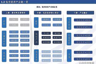 李-夏普：拉什福德本赛季看起来不再专注，他需要以身作则